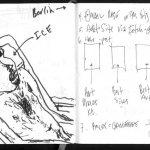 sketchvenberlin2